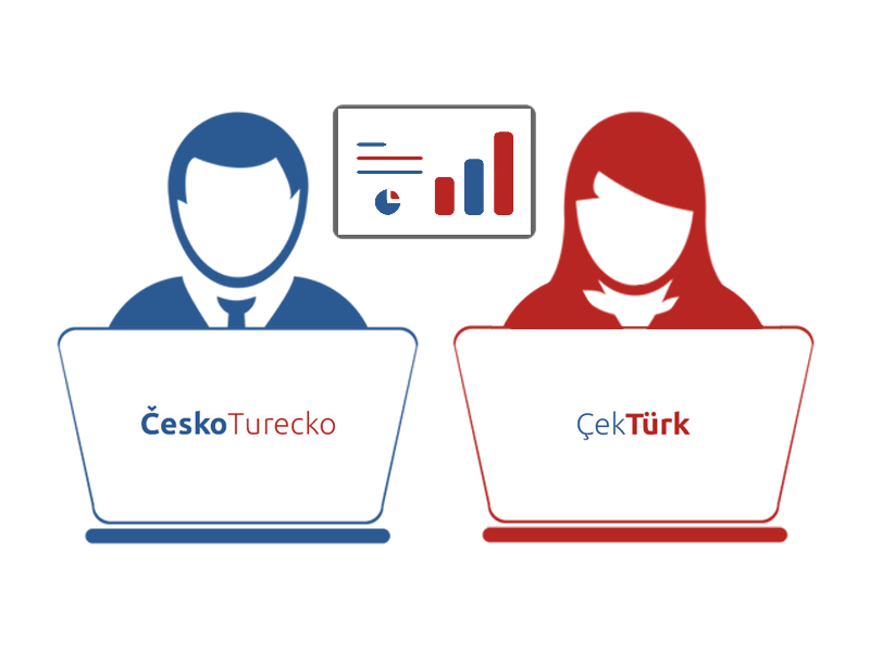 JOB ANNOUNCEMENT: Turkish Speaking Master Data Specialist in Prague (Turkish, English)
