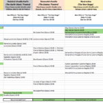 PRAG KLASİK SANAT PROGRAMI: ŞUBAT 2017
